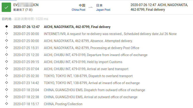 ここ最近の(郵便系)海外配送状況、CNとかNLとか